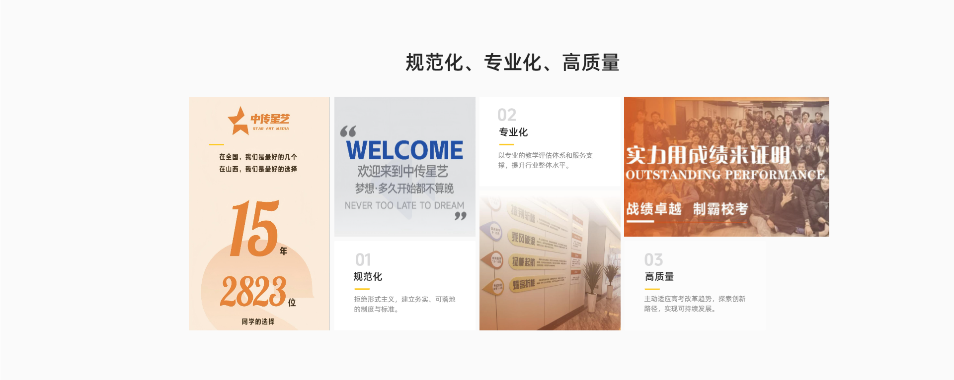 中传艺考优秀学员